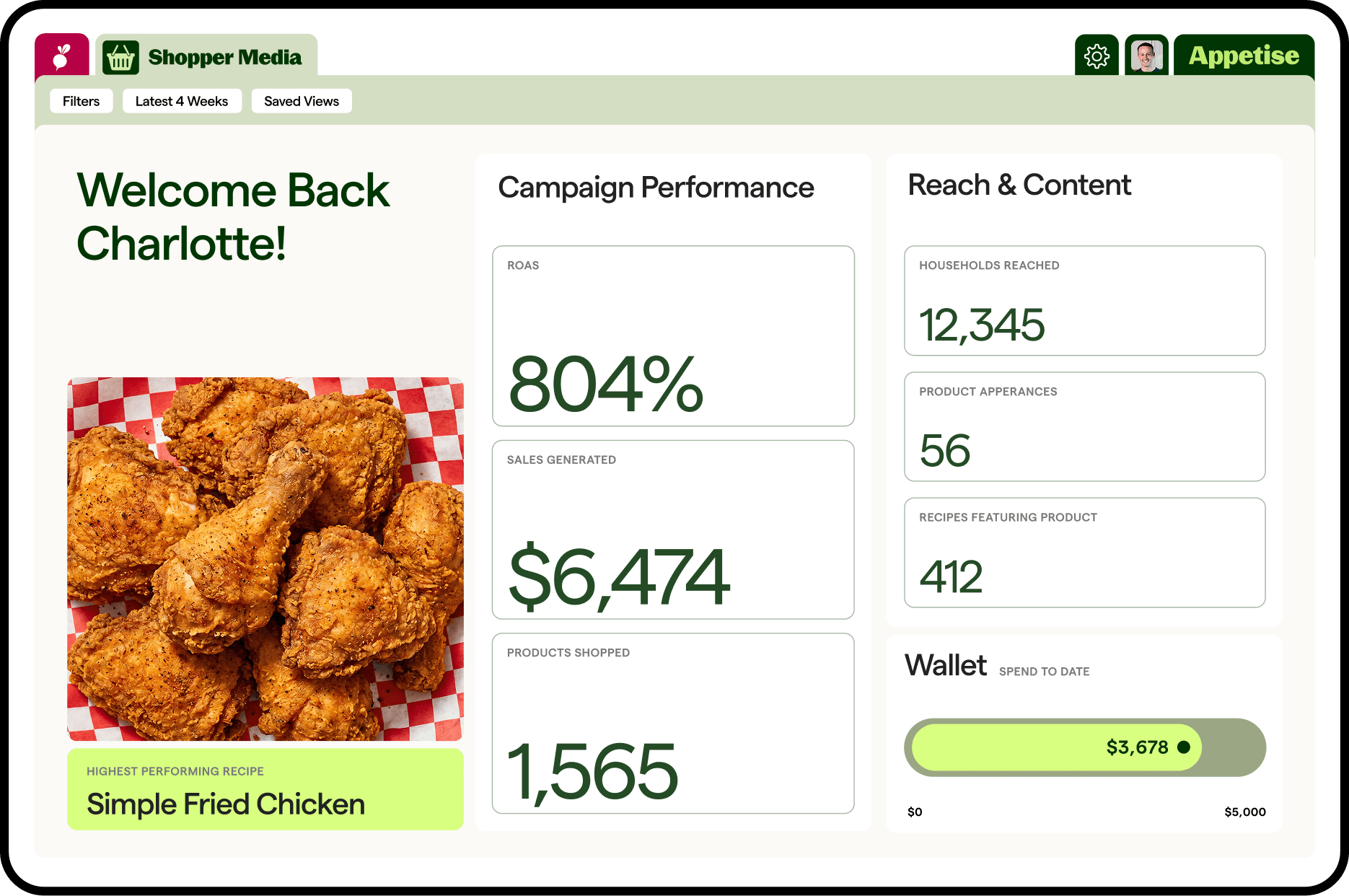 Shopper Media dashboard over grocery produce