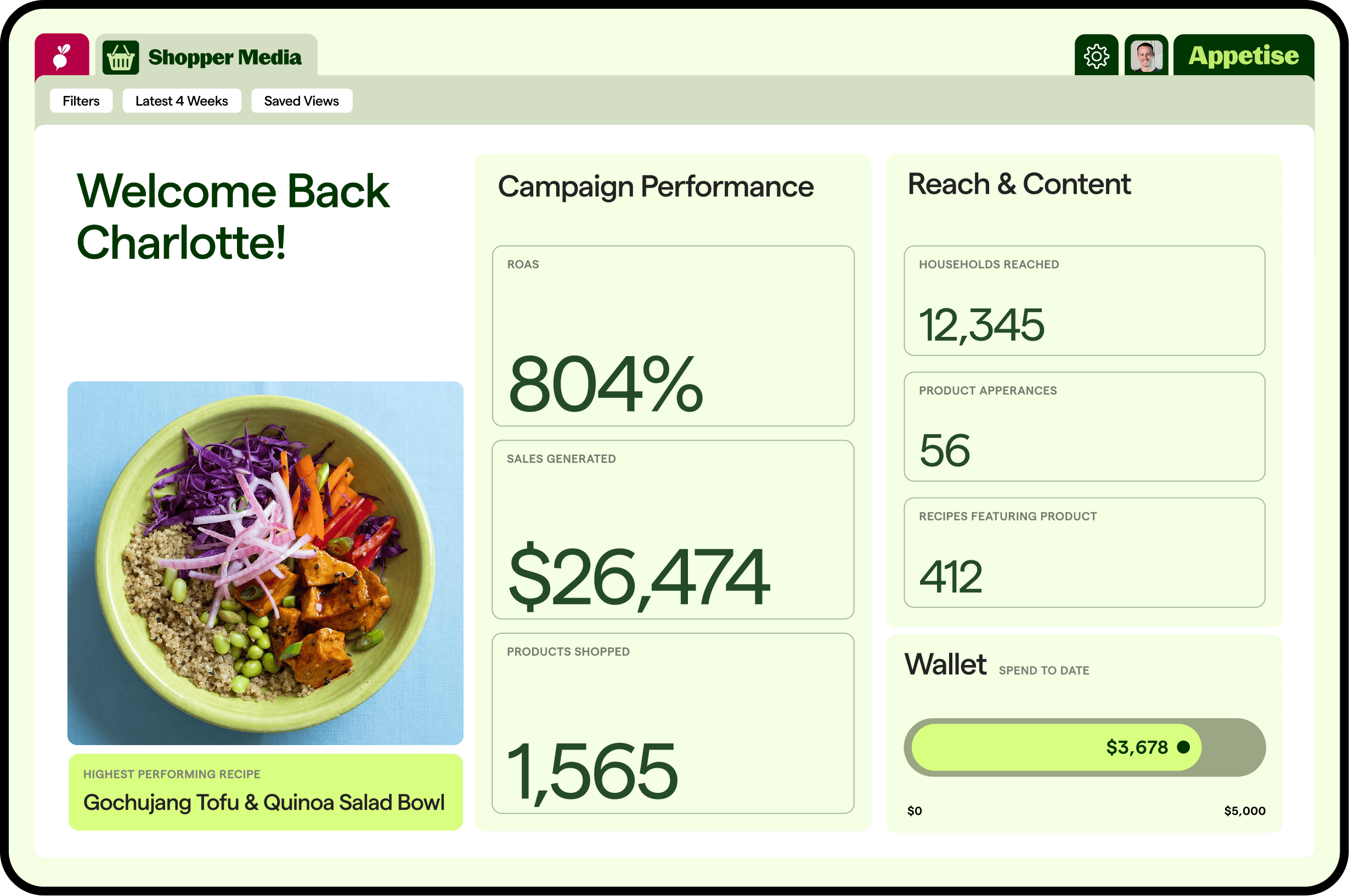 Shopper Media dashboard over grocery produce