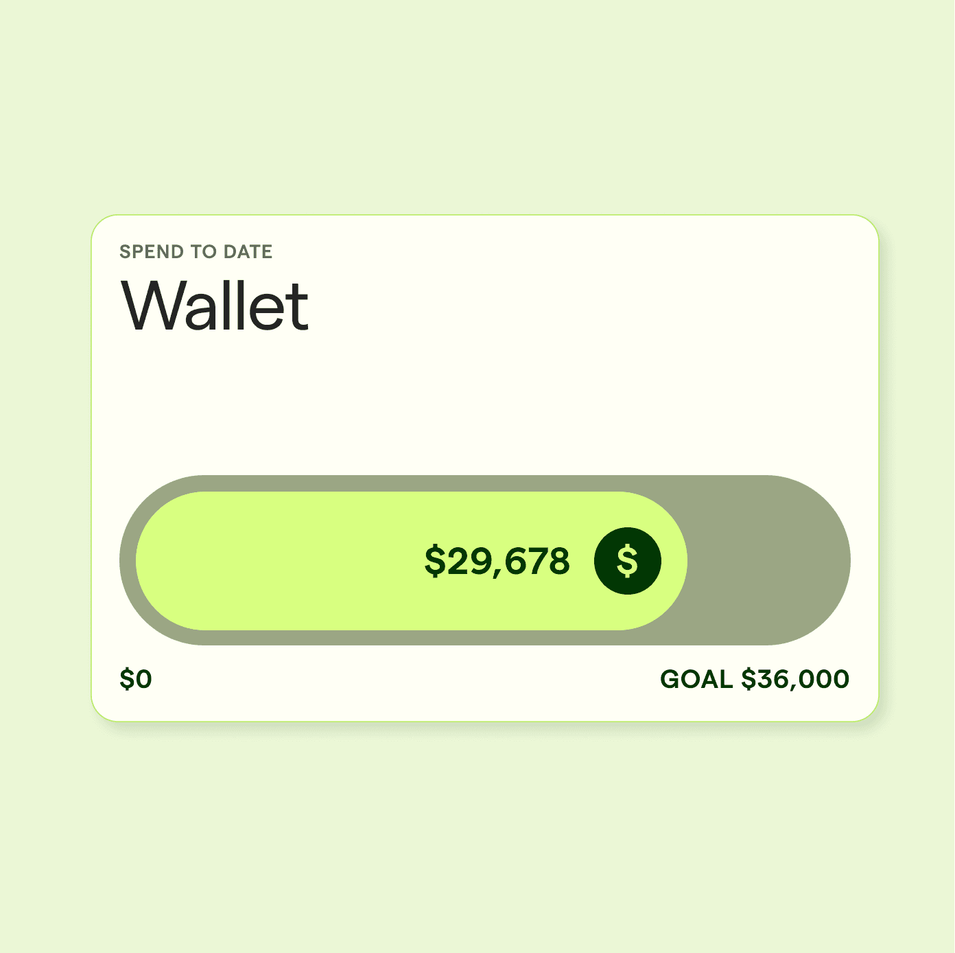 Shopper Media wallet funding interface
